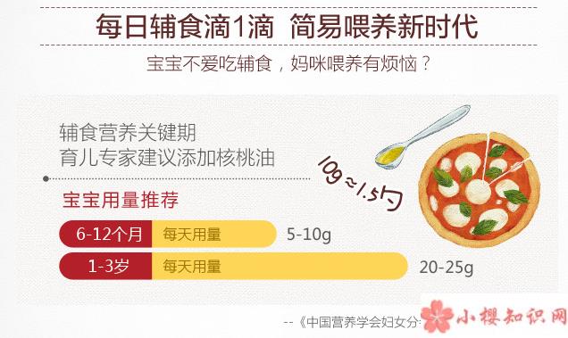 拉杜蓝乔宝宝核桃油怎么样 拉杜蓝乔核桃油试用测评